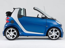 2011 ʿSmart fortwo coupe